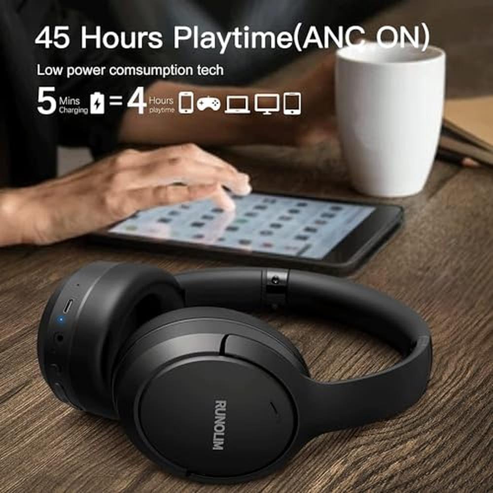 Headphones Runolim: RUNOLIM Hybrid Active Noise Cancelling – Close-up Detail