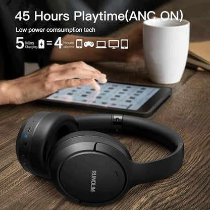 Headphones Runolim: RUNOLIM Hybrid Active Noise Cancelling – Close-up Detail