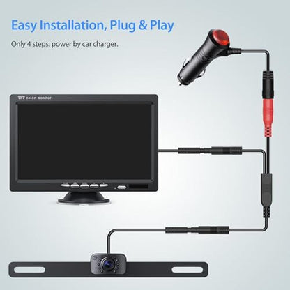 Erapta Backup Camera: eRapta AY7 7-inch 2K HD Front Rear – Close-up Detail