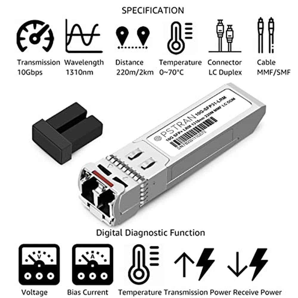 SFP 10GBase: Opstran 10GBASE-LRM SFP+ Optical Transceiver – Side View