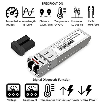 SFP 10GBase: Opstran 10GBASE-LRM SFP+ Optical Transceiver – Side View