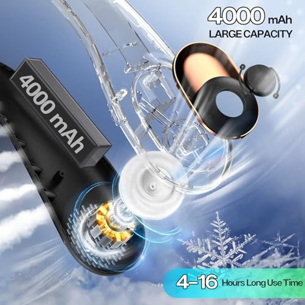 Neck Fan: KIDEE Portable Bladeless Neck Fan – In Use