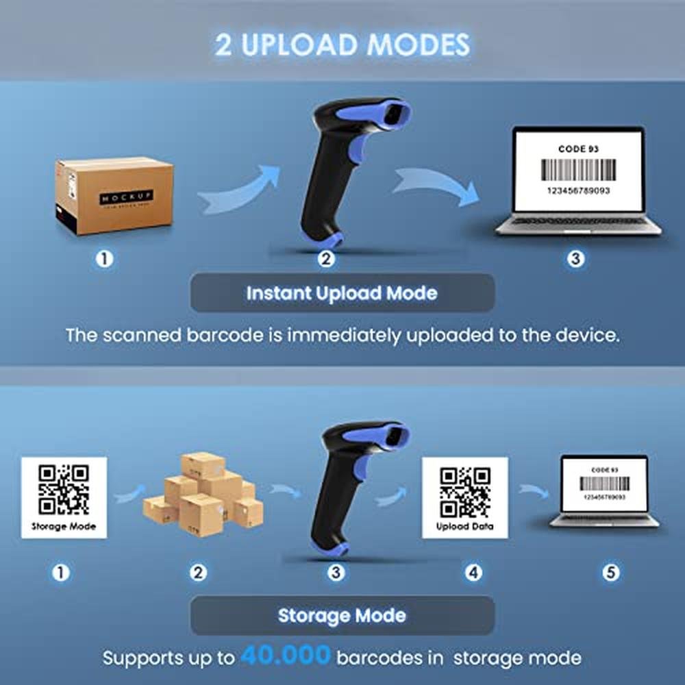 Eyoyo Bluetooth Barcode Scanner – Close-up Detail