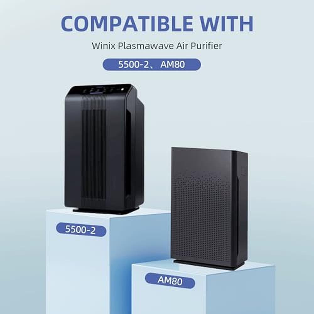 HEPA Filter: Winix 5500-2 Am80 Plasmawave Air Purifier H13 – Close-up Detail