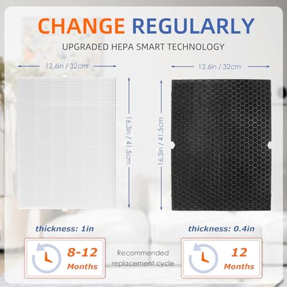 HEPA Filter: Winix 5500-2 Am80 Plasmawave Air Purifier H13 – In Use