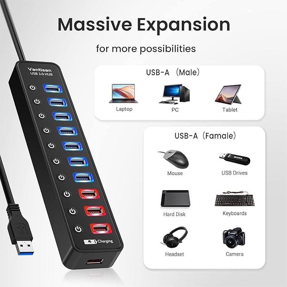 Powered USB 3.0 hub: 11-Port USB Hub Splitter Extension 7 – In Use