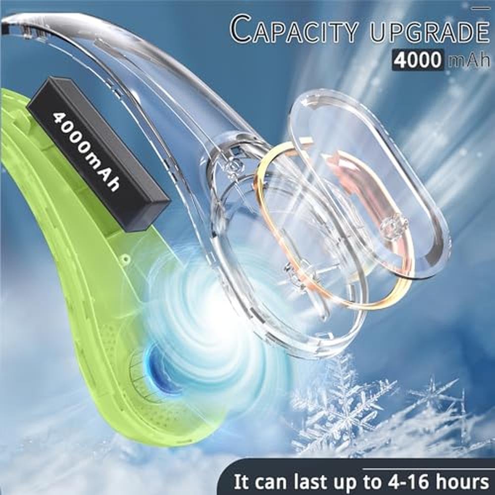 Neck Fan: ASNUG Portable Bladeless Neck Fan – In Use