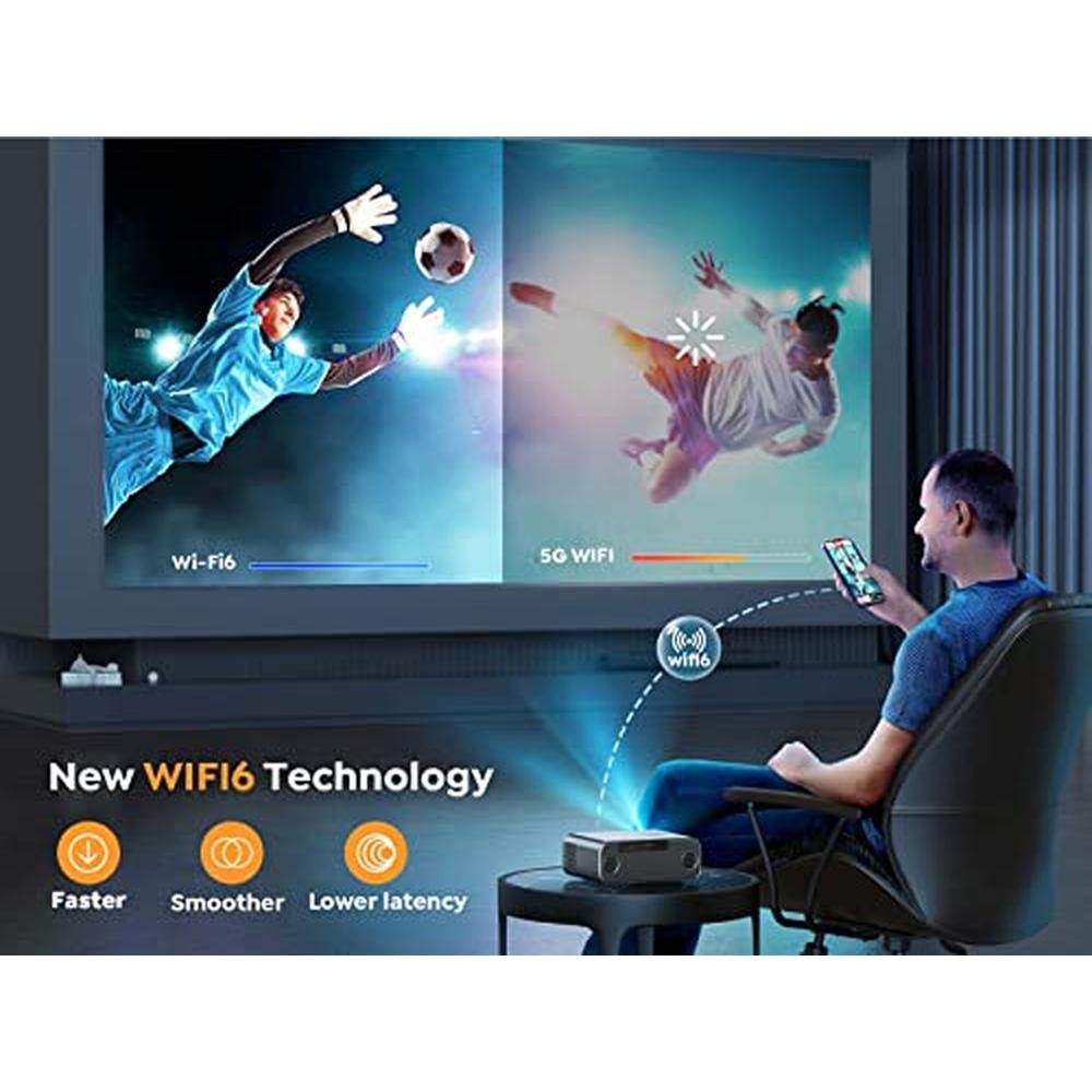 Projector Auto Focus: YABER Pro V9 Native 1080P Outdoor – Close-up Detail