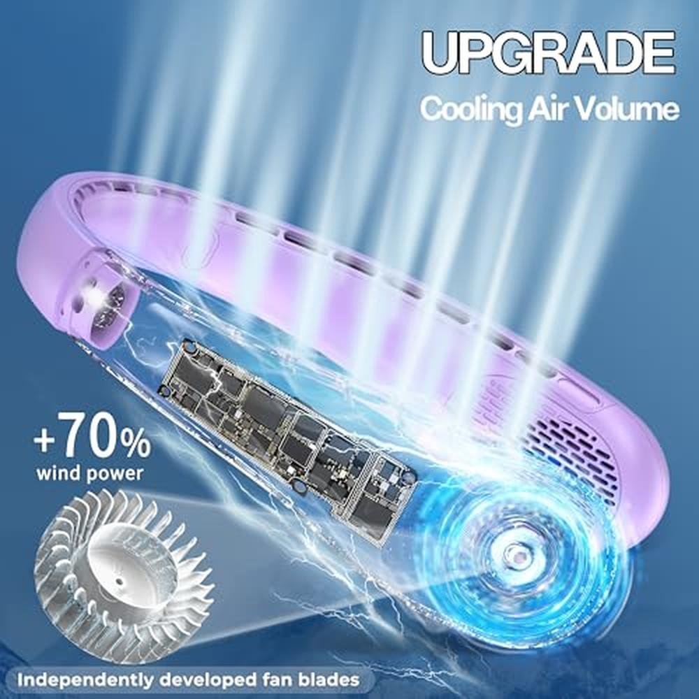 Neck Fan: KIDEE Bladeless Neck Fan Portable Rechargeable – Close-up Detail