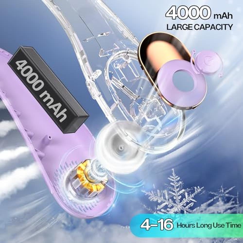 Neck Fan: KIDEE Bladeless Neck Fan Portable Rechargeable – In Use