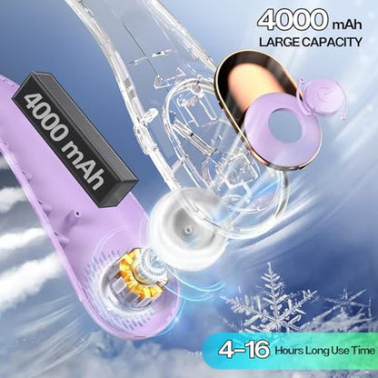 Neck Fan: KIDEE Bladeless Neck Fan Portable Rechargeable – In Use
