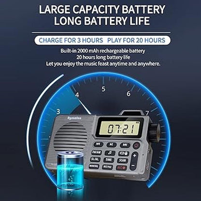 Radio Portable: Rysamton AM FM Radio Small Pocket Radio – In Use
