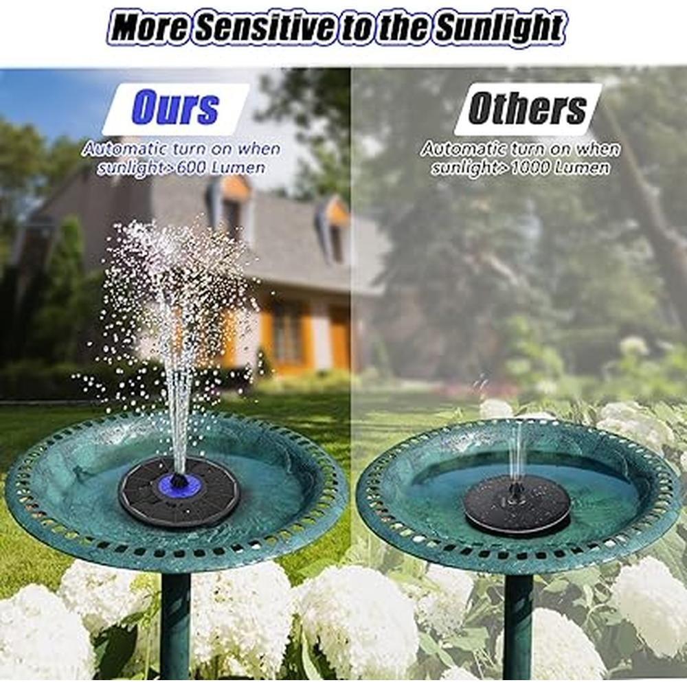 Solar SZMP Fountain: SZMP 3.5W Solar Powered Bird Bath – Packaging