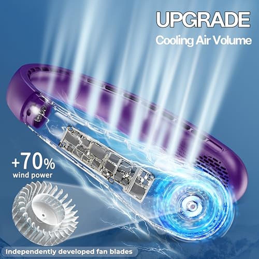Neck Fan: KIDEE Portable Rechargeable Ultra-Quiet 4000mAh – Close-up Detail