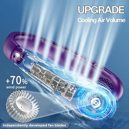 Neck Fan: KIDEE Portable Rechargeable Ultra-Quiet 4000mAh – Close-up Detail