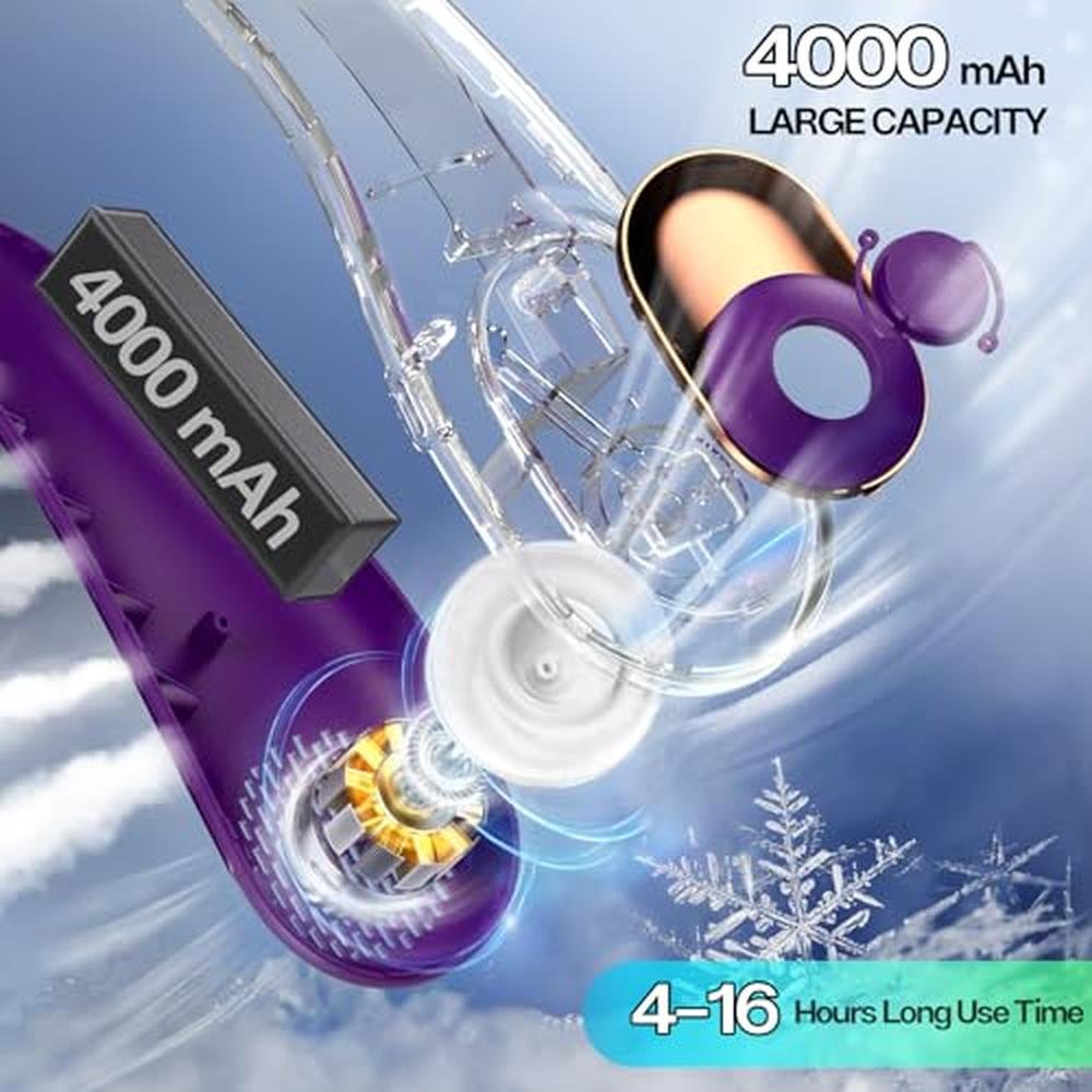 Neck Fan: KIDEE Portable Rechargeable Ultra-Quiet 4000mAh – In Use