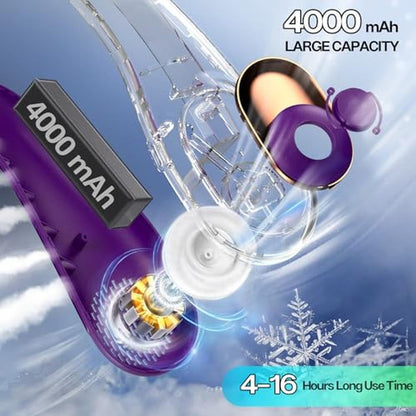 Neck Fan: KIDEE Portable Rechargeable Ultra-Quiet 4000mAh – In Use