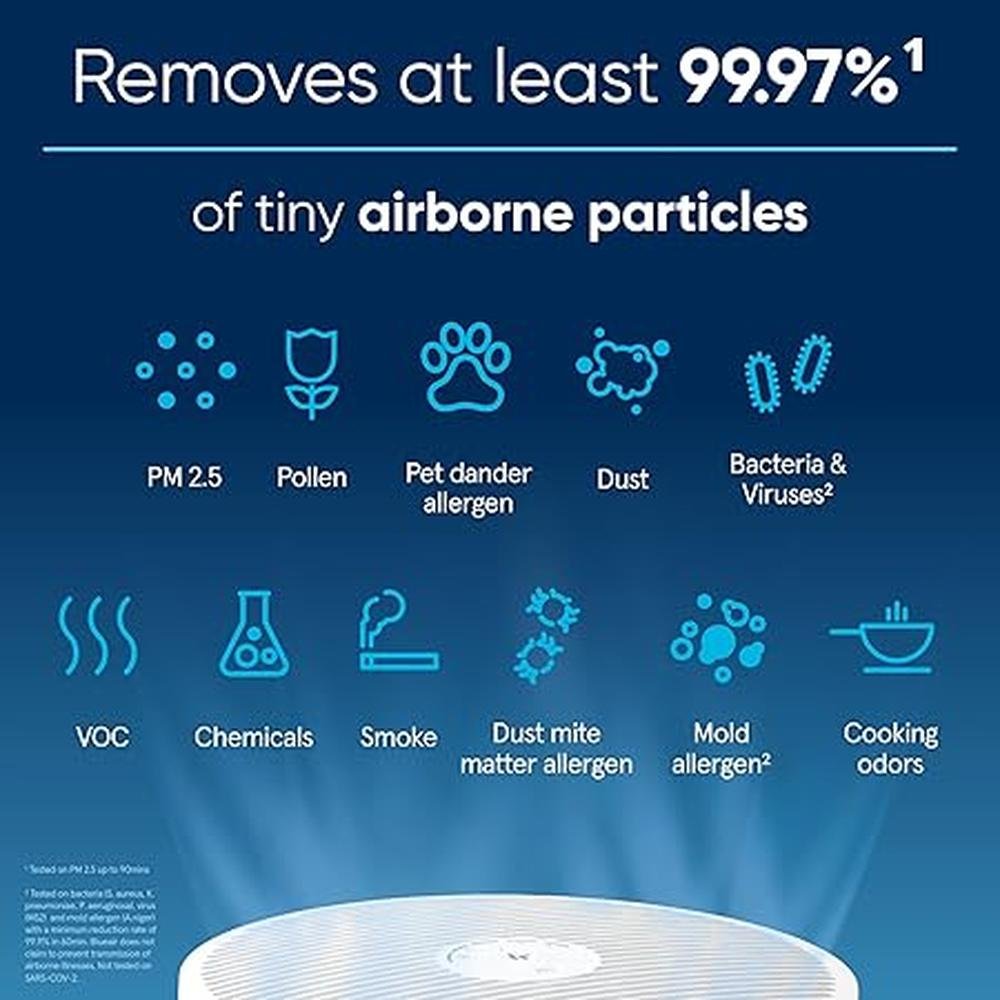 Air Purifier: Blueair Blue Pure 311i Max HEPASilent Smart – Close-up Detail