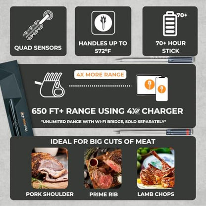 MeatStick 4X Wireless Meat Thermometer – In Use