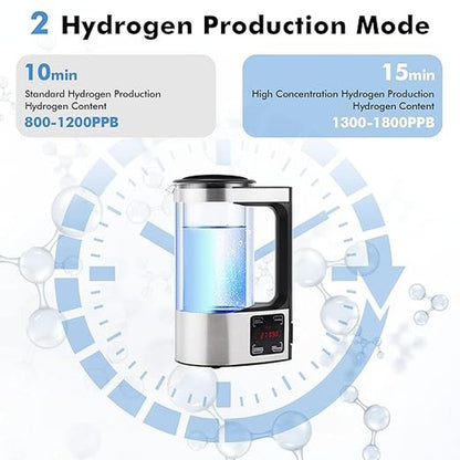 Hydrogen Water Generator: Meticuloso Upgraded Model with – Packaging
