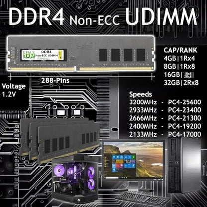 NEMIX RAM: 64GB (2X32GB) DDR4 3200MHZ PC4-25600 2Rx8 1.2V – Side View