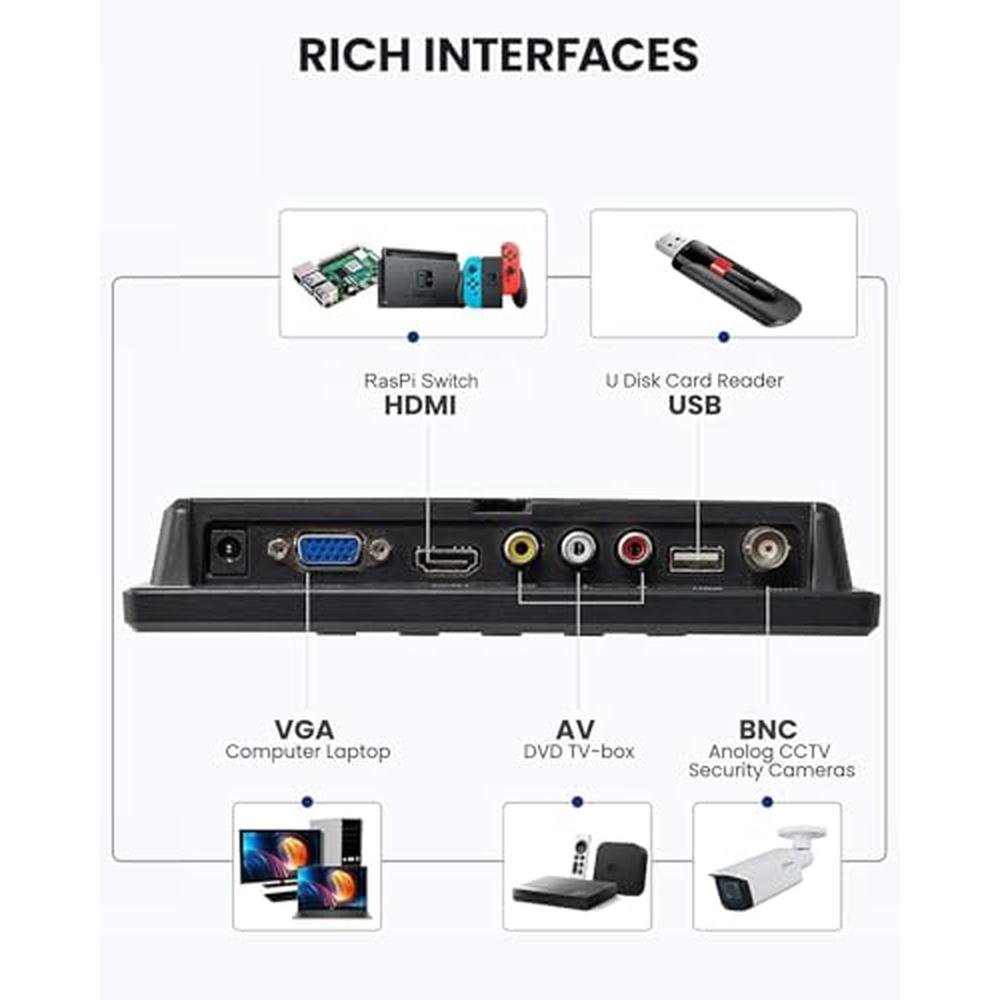High-End Surveillance and Computing Display – In Use