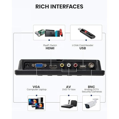 High-End Surveillance and Computing Display – In Use
