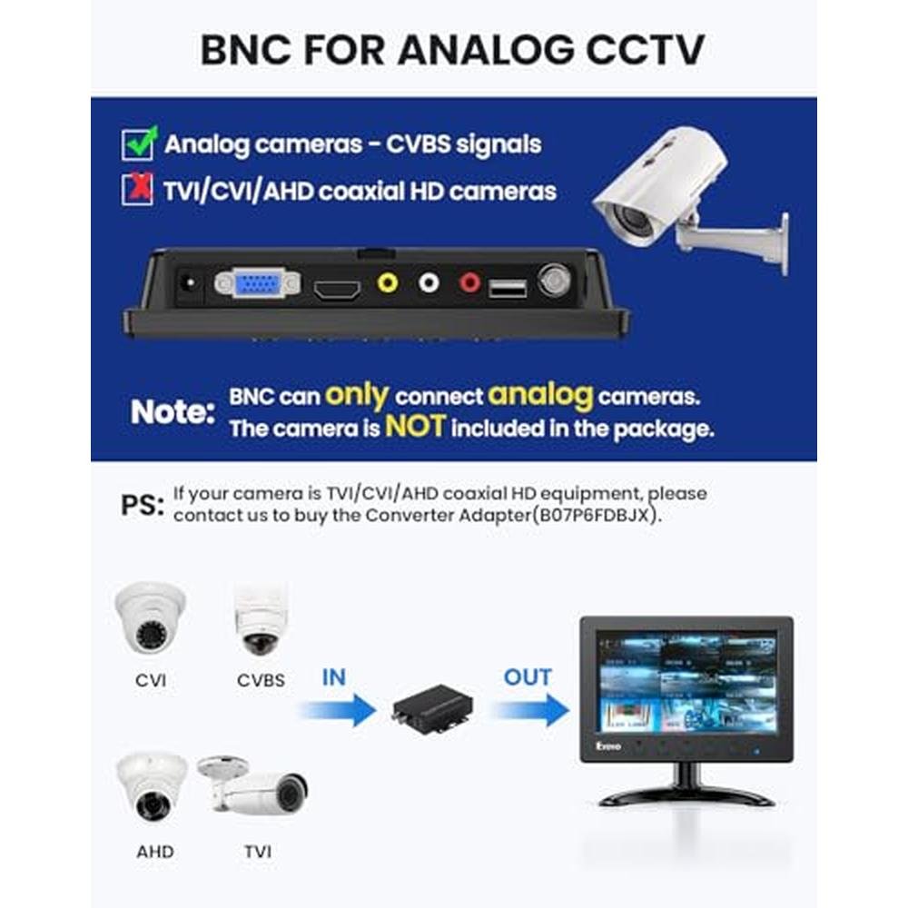 High-End Surveillance and Computing Display – Packaging