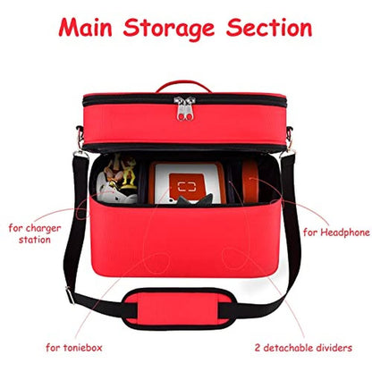 Bevegekos Carrying Storage Travel Bag – In Use