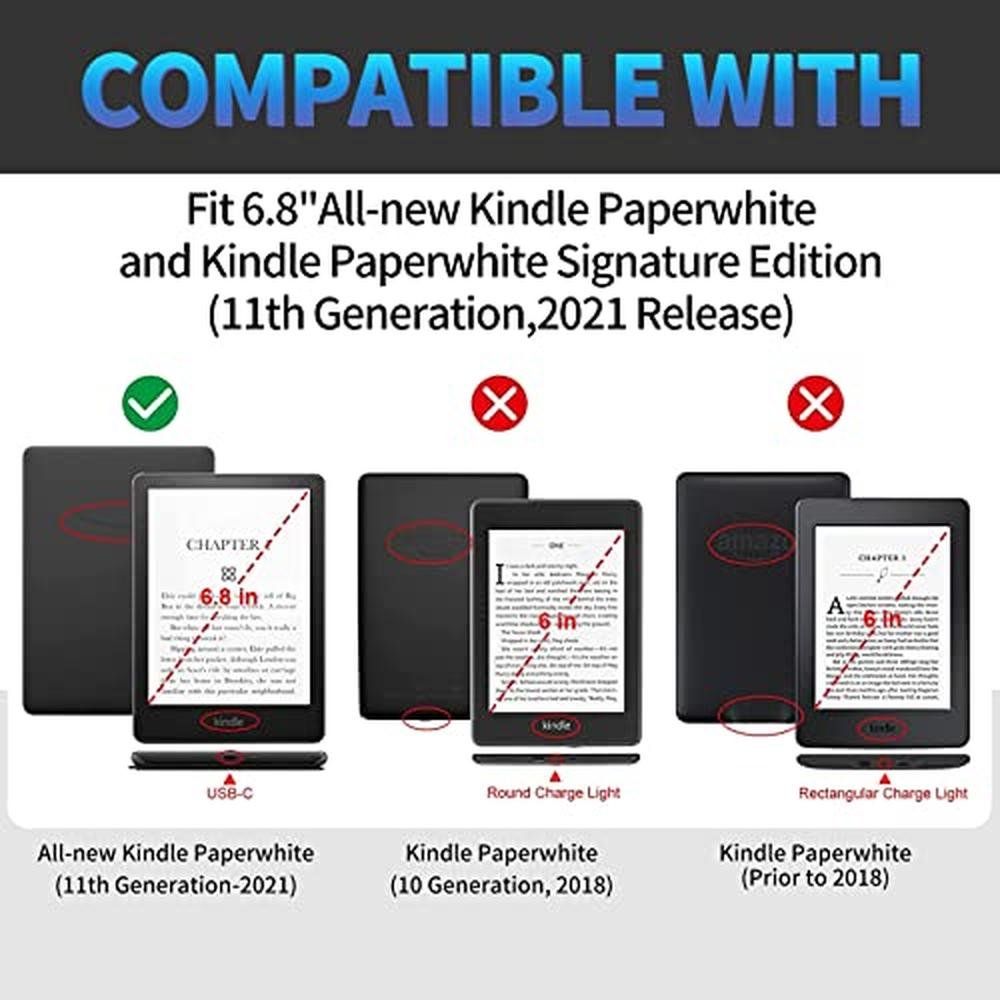 Kindle Paperwhite Case: 360 Degree Rotation Cover for – Side View