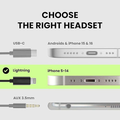 Avantree L171: Lightning Wired Earbuds with Microphone & – Side View