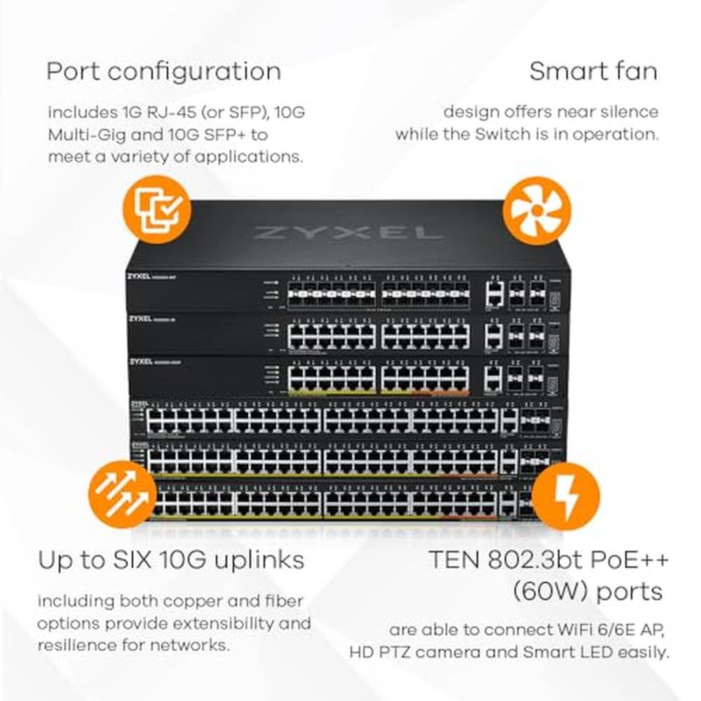 Zyxel 24-Port Gigabit Switch: Nebula Cloud Managed/L3 Access – Packaging