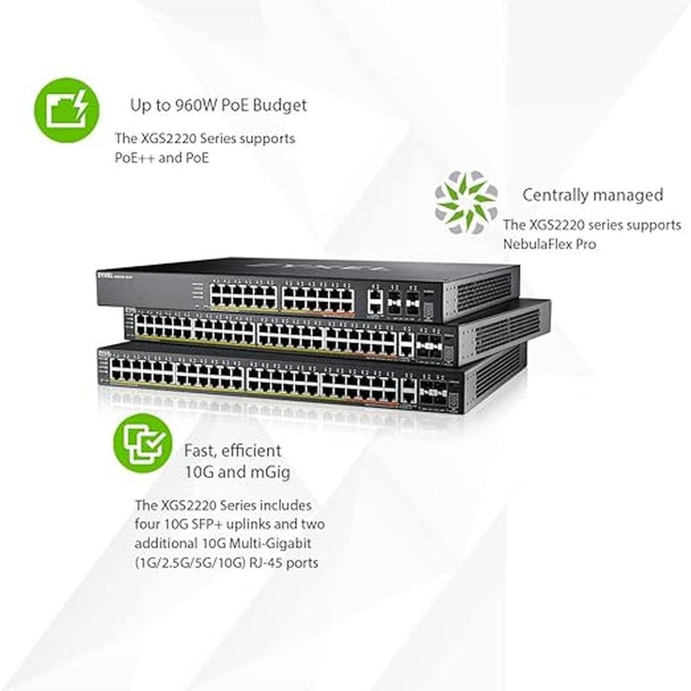 Zyxel 24-Port PoE Gigabit Switch – Close-up Detail