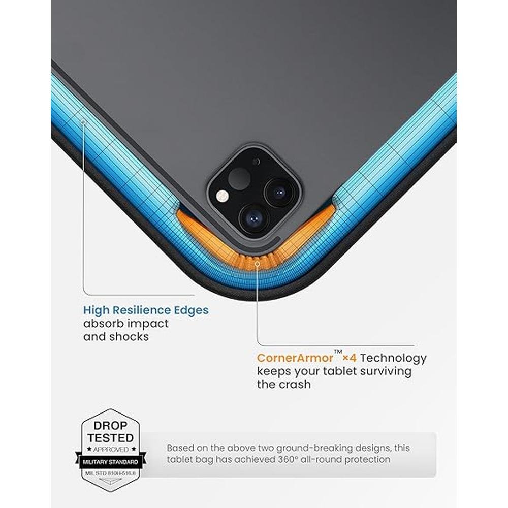 iPad Keyboard: Tomtoc 360 Protective Tablet Sleeve for iPad – In Use