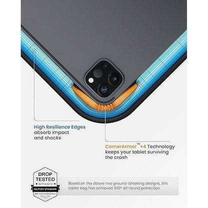 iPad Keyboard: Tomtoc 360 Protective Tablet Sleeve for iPad – In Use
