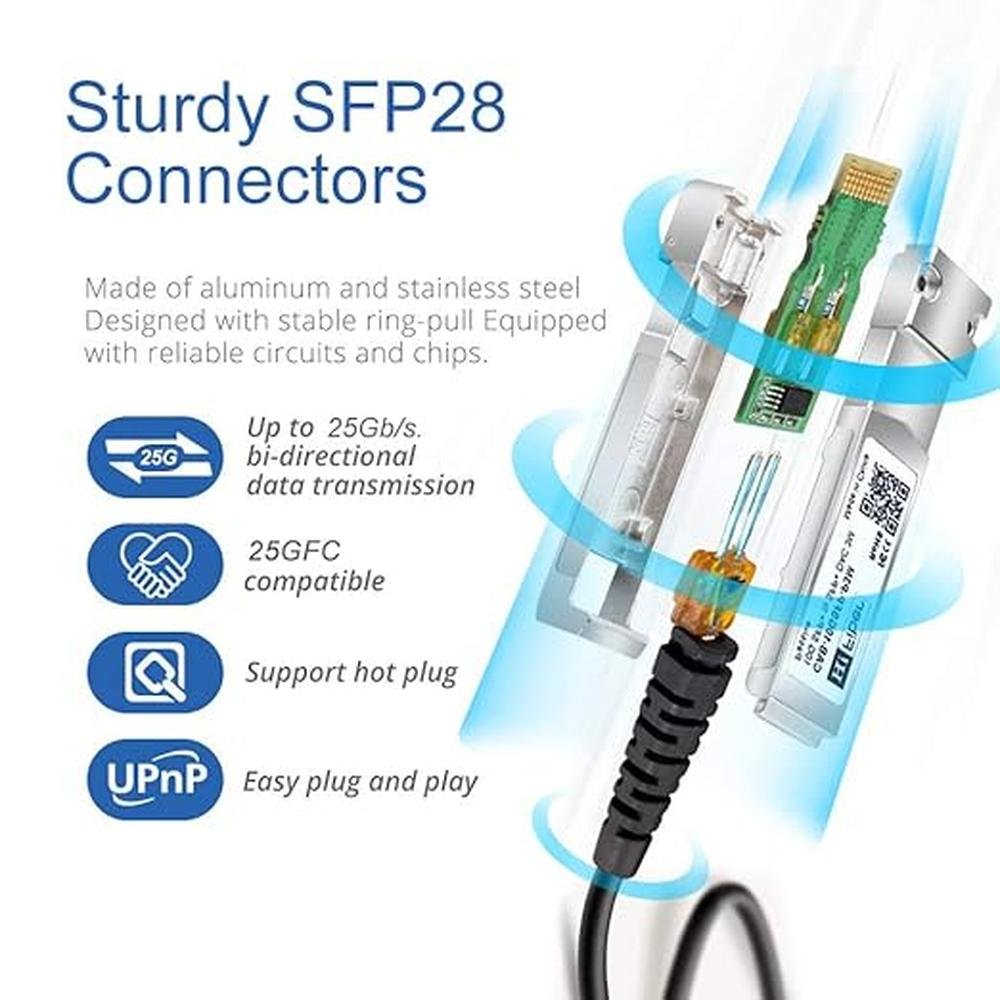 H!Fiber 25G SFP28 SFP+ DAC Cable – Side View