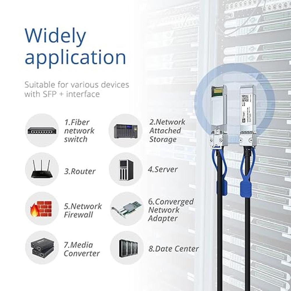 H!Fiber 25G SFP28 SFP+ DAC Cable – In Use