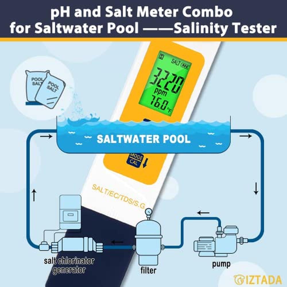 Saltwater Pool and Aquarium pH Meter – Close-up Detail