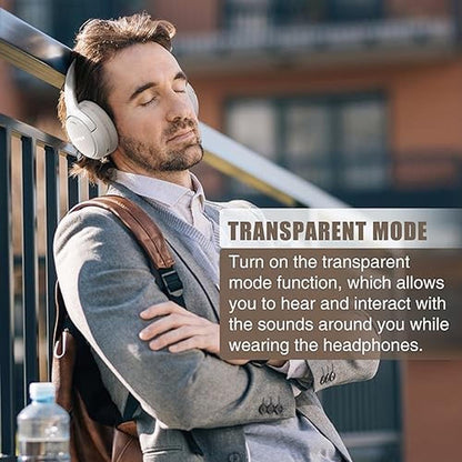 Headphones Runolim: RUNOLIM Hybrid Active Noise Cancelling – Close-up Detail
