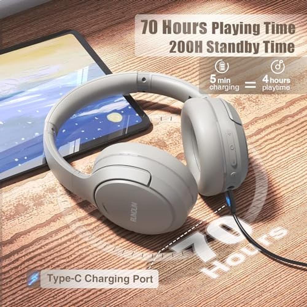 Headphones Runolim: RUNOLIM Hybrid Active Noise Cancelling – In Use