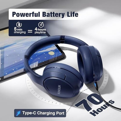 Hybrid Active Noise Cancelling Headphones – Close-up Detail