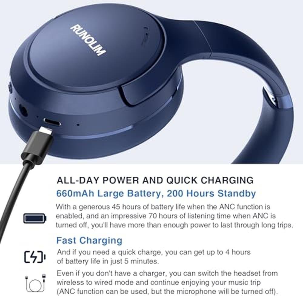Hybrid Active Noise Cancelling Headphones – Packaging