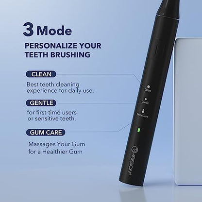 Arisson Sonic Electric Toothbrush – Close-up Detail