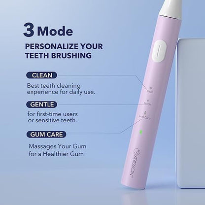 Electric Toothbrush: Arisson Sonic Electric Toothbrush 40 – Close-up Detail