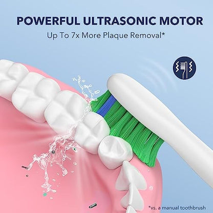 Electric Toothbrush: Arisson Sonic Electric Toothbrush 40 – In Use