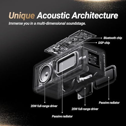Bluetooth Bogasing: BOGASING M5 Portable Wireless Speaker – Side View