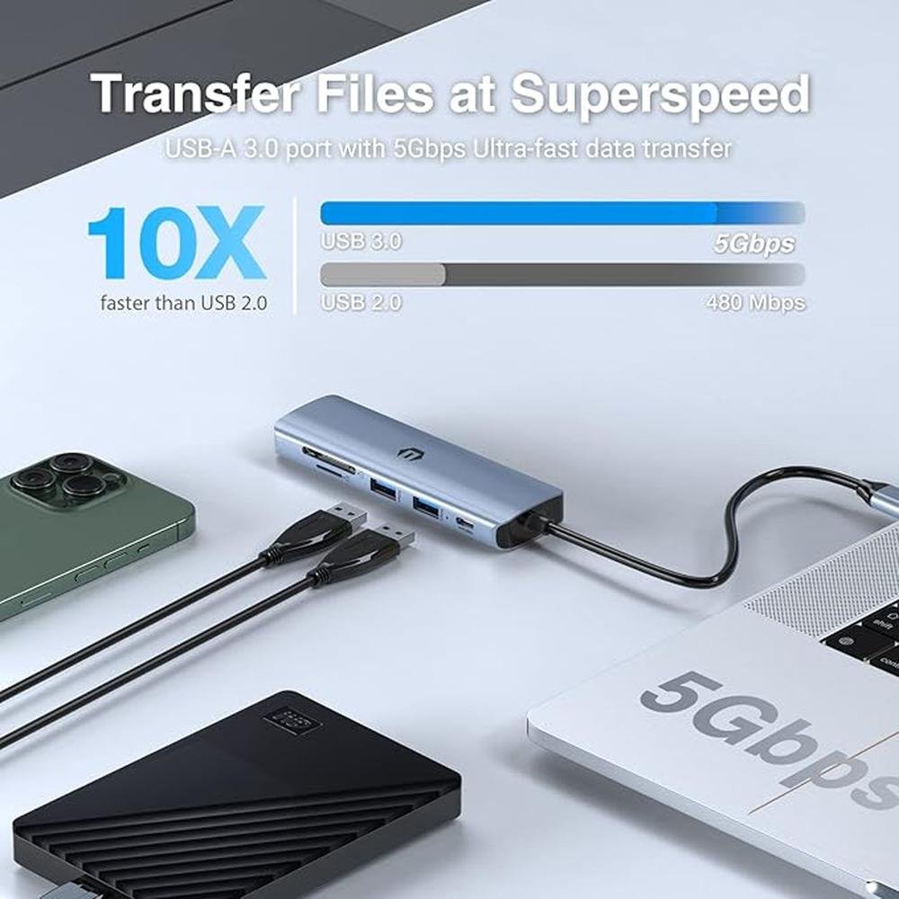 USB C Hub: USB C Adapter 6 in 1 – Packaging