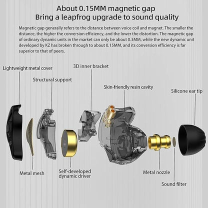 KZ DQS Dynamic Driver Semi-Open HiFi Sound in-Ear – In Use