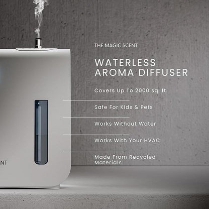 Diffuser Scent: THE MAGIC SCENT Air Machine for Home – Side View