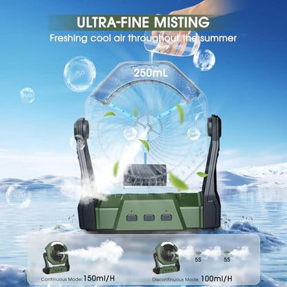 Fan Water: Ausic Portable Misting Fan 8-inch with Water Mist – Side View